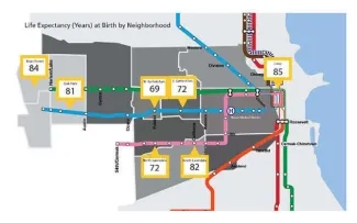 Rush-University-Medical-Center: Life Expectancy (Years) at Birth by Neighborhood, West Side Chicago Rush-University-Medical-Center: Life Expectancy (Years) at Birth by Neighborhood, West Side Chicago